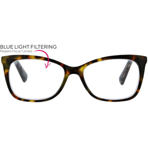 See The Beauty- Blue Light Glasses